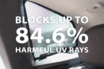 (1) 84.6% PWS