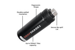 Water bottle Features
